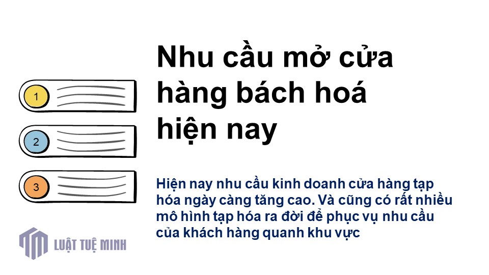 Nhu cầu mở cửa hàng bách hoá hiện nay