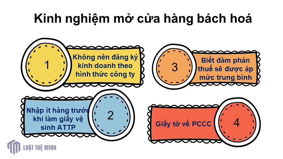 Kinh nghiệm mở cửa hàng bách hoá