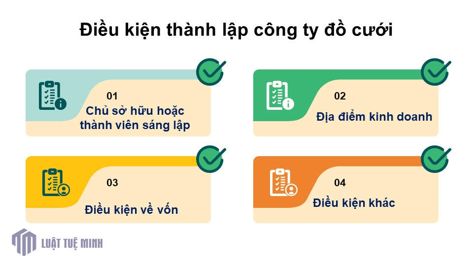 Điều kiện <a href=