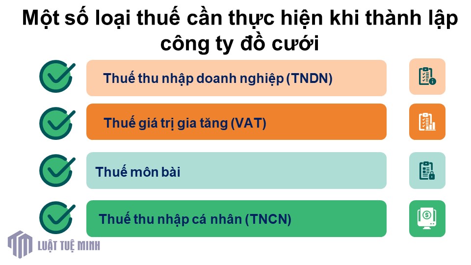 Một số loại thuế cần thực hiện khi <a href=