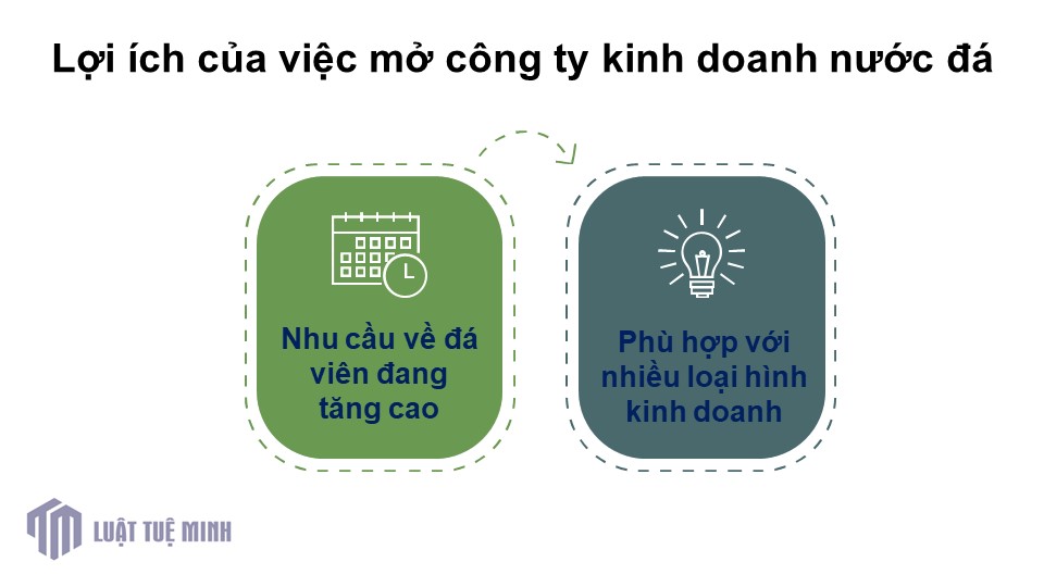 Lợi ích của việc mở công ty kinh doanh nước đá