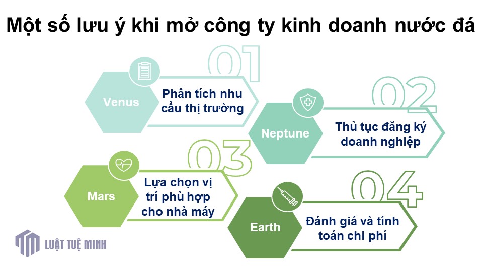 Một số lưu ý khi mở công ty kinh doanh nước đá