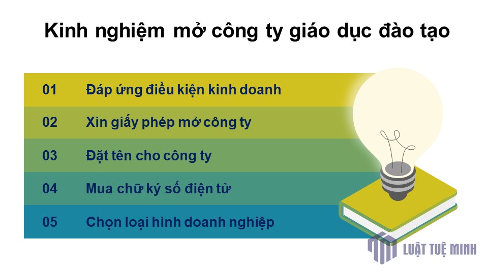 Kinh nghiệm mở công ty giáo dục đào tạo