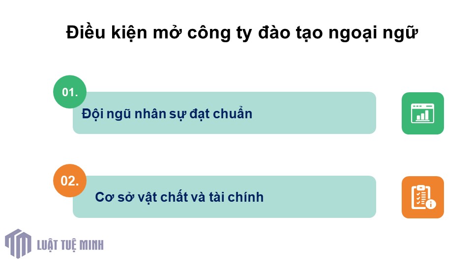 Điều kiện mở công ty đào tạo ngoại ngữ