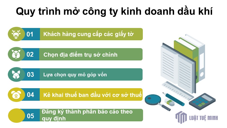 Quy trình mở công ty kinh doanh dầu khí