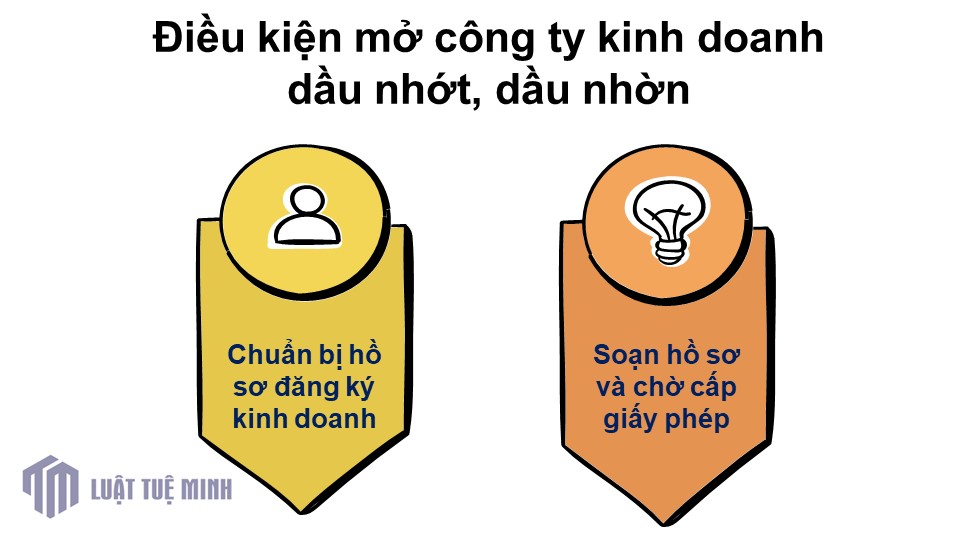 Điều kiện mở công ty kinh doanh dầu nhớt, dầu nhờn