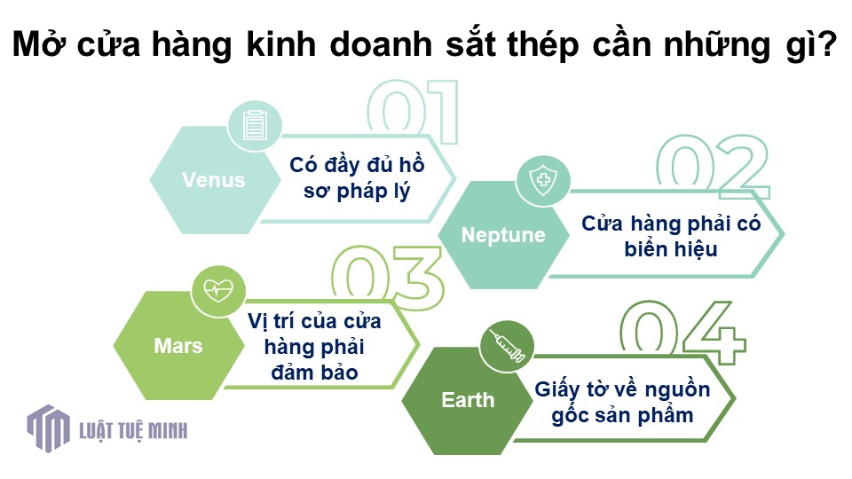 Mở cửa hàng kinh doanh sắt thép cần những gì?