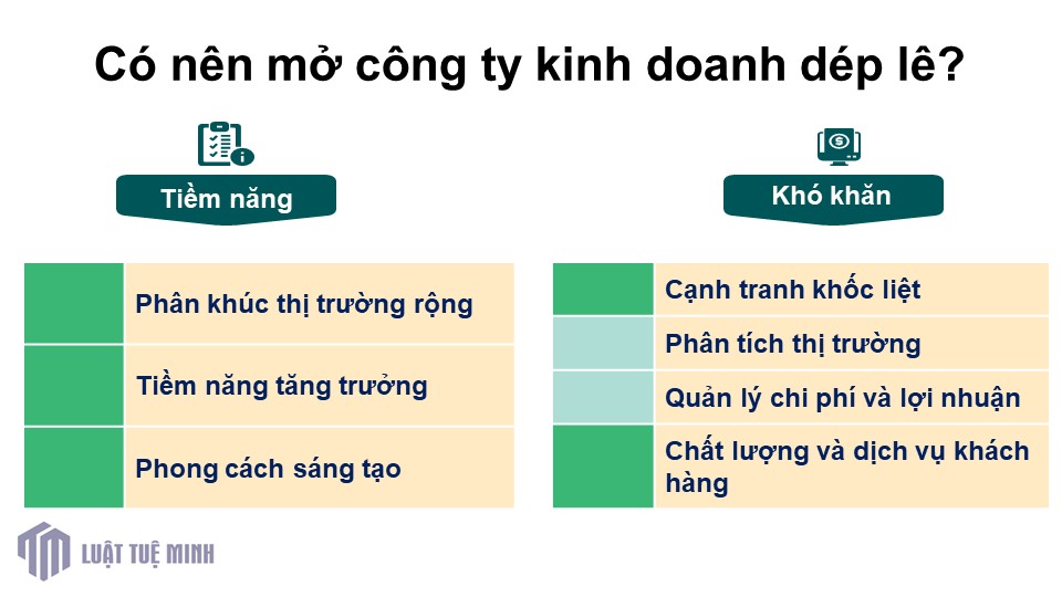 Có nên mở công ty kinh doanh dép lê?