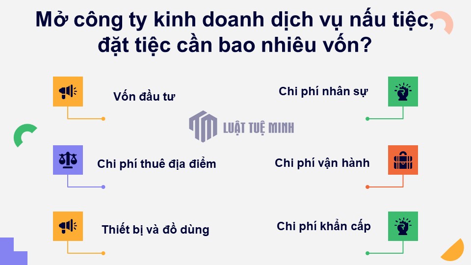 Mở công ty kinh doanh dịch vụ nấu tiệc, đặt tiệc cần bao nhiêu vốn?