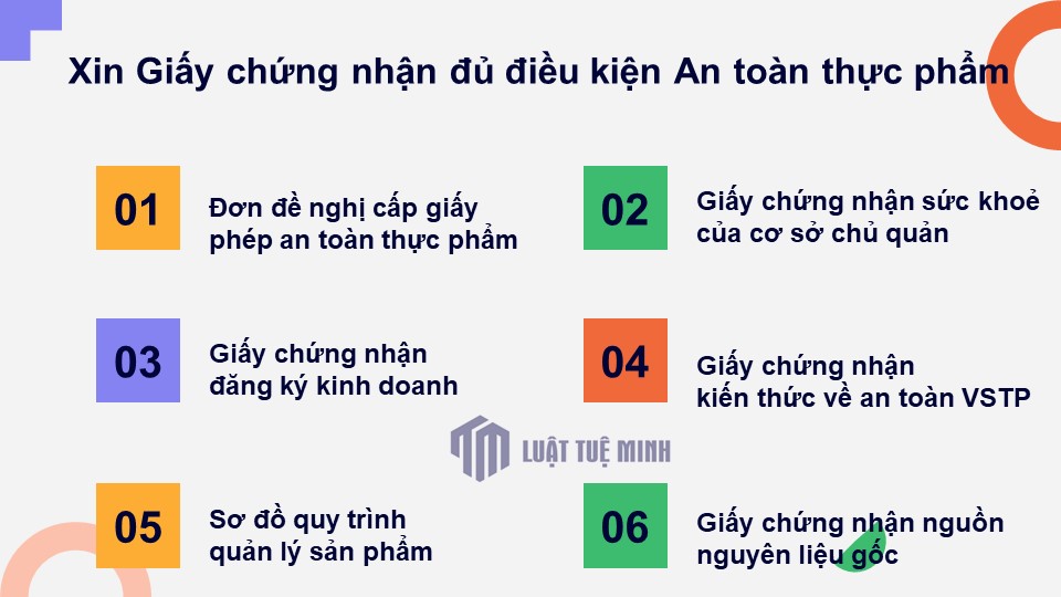 Xin Giấy chứng nhận đủ điều kiện An toàn thực phẩm