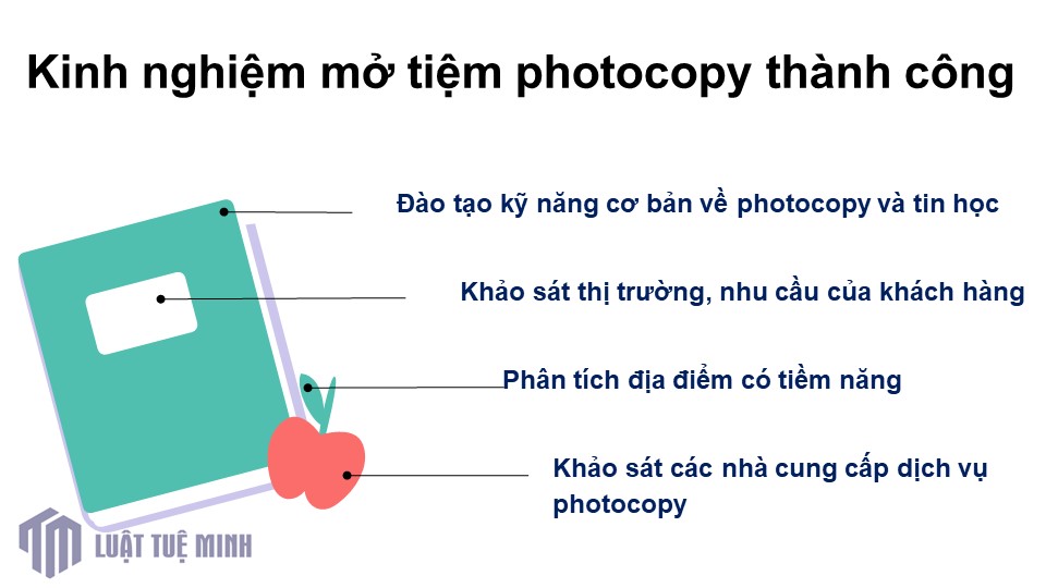 Kinh nghiệm mở tiệm photocopy thành công