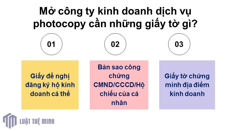 Mở công ty kinh doanh dịch vụ photocopy cần những giấy tờ gì?