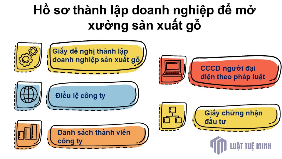 Hồ sơ thành lập doanh nghiệp để mở xưởng sản xuất gỗ