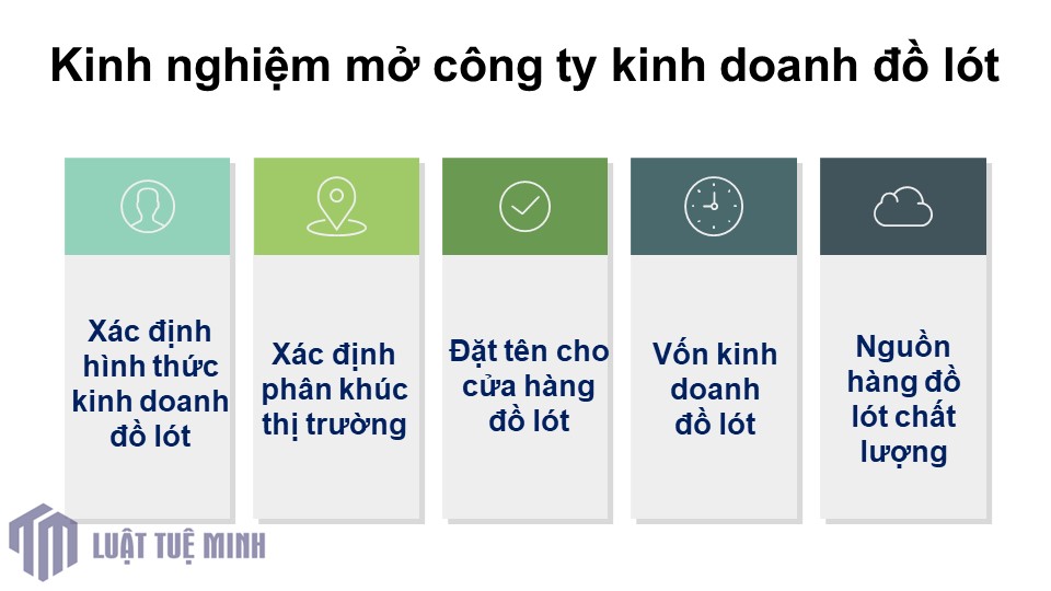 Kinh nghiệm mở công ty kinh doanh đồ lót