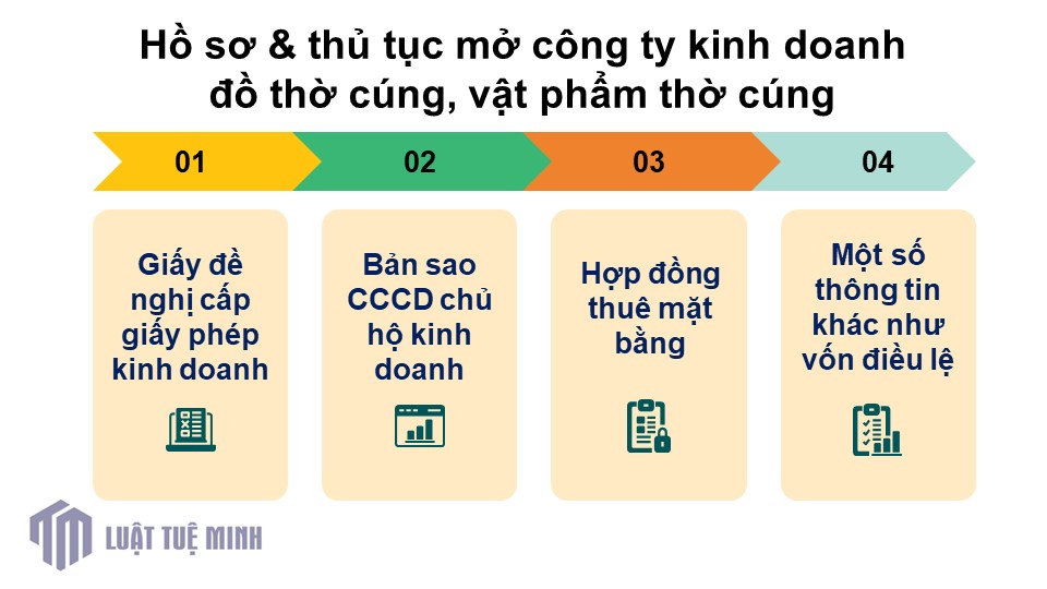 Hồ sơ & thủ tục mở công ty kinh doanh đồ thờ cúng, vật phẩm thờ cúng