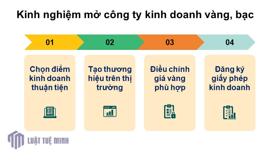 Khi mở cửa hàng vàng bạc, cần làm những thủ tục gì?