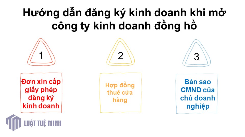 Hướng dẫn đăng ký kinh doanh khi mở công ty kinh doanh đồng hồ