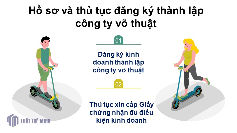 Hồ sơ và thủ tục đăng ký <a href=