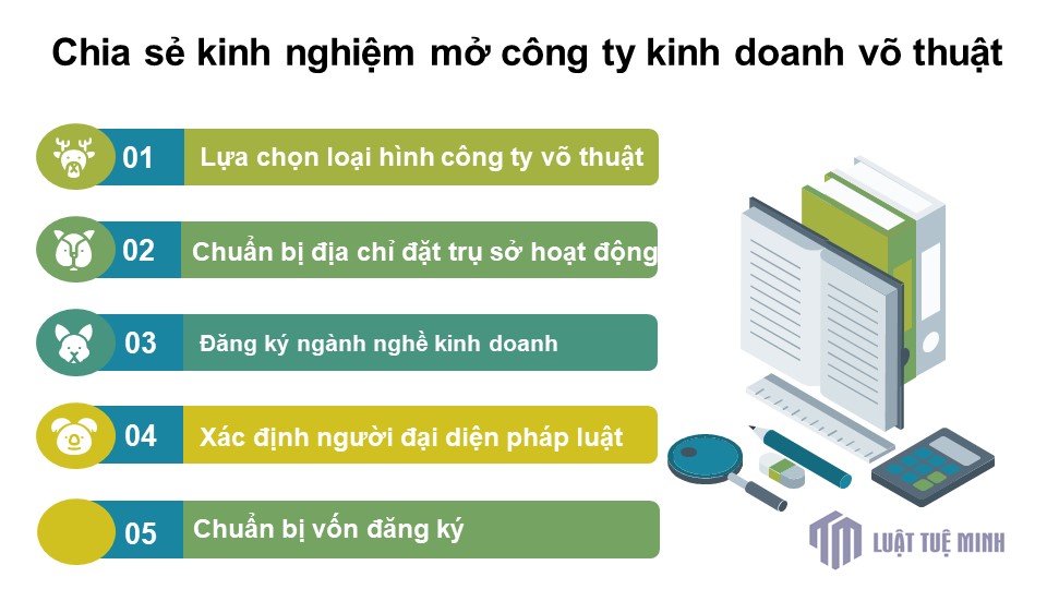 Chia sẻ kinh nghiệm mở công ty kinh doanh võ thuật