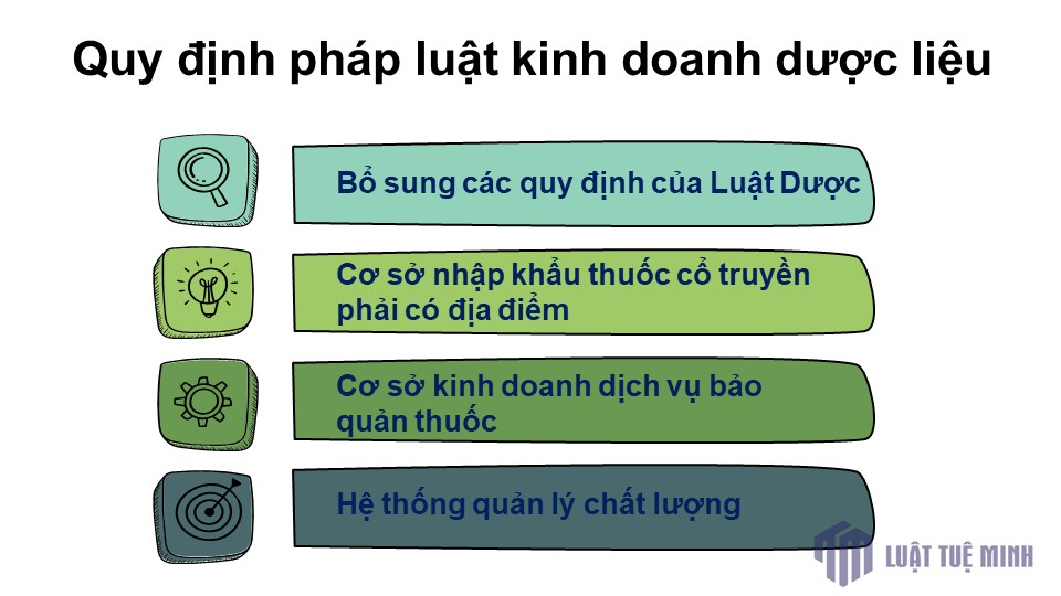 Quy định pháp luật kinh doanh dược liệu