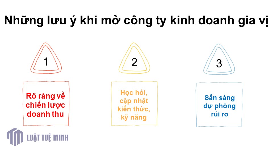 Những lưu ý khi mở công ty kinh doanh gia vị