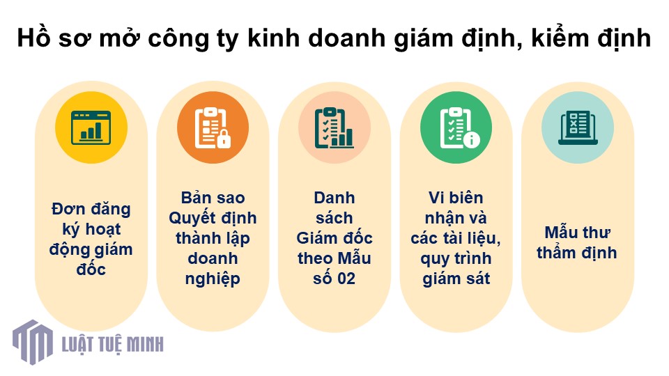 Hồ sơ mở công ty kinh doanh giám định, kiểm định