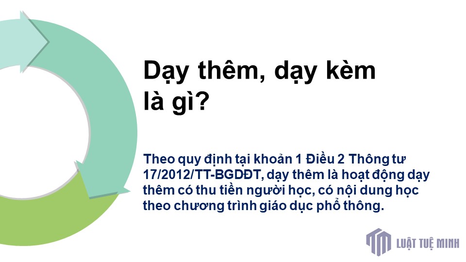 Dạy thêm, dạy kèm là gì?