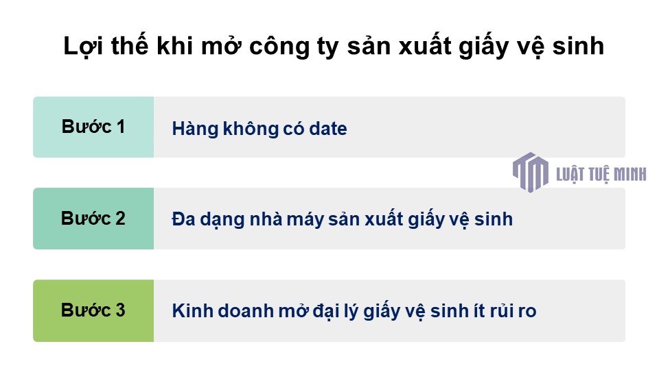 Lợi thế khi mở công ty sản xuất giấy vệ sinh