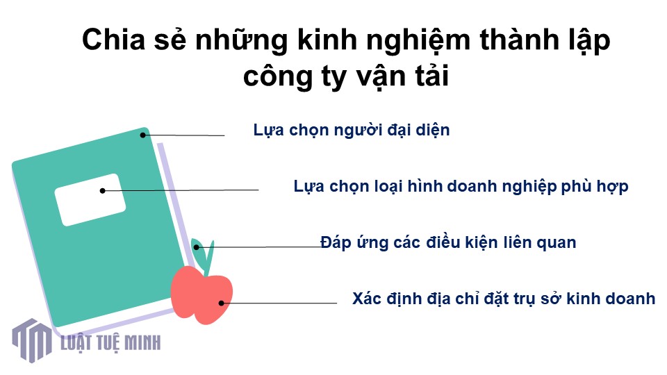 Chia sẻ những kinh nghiệm <a href=