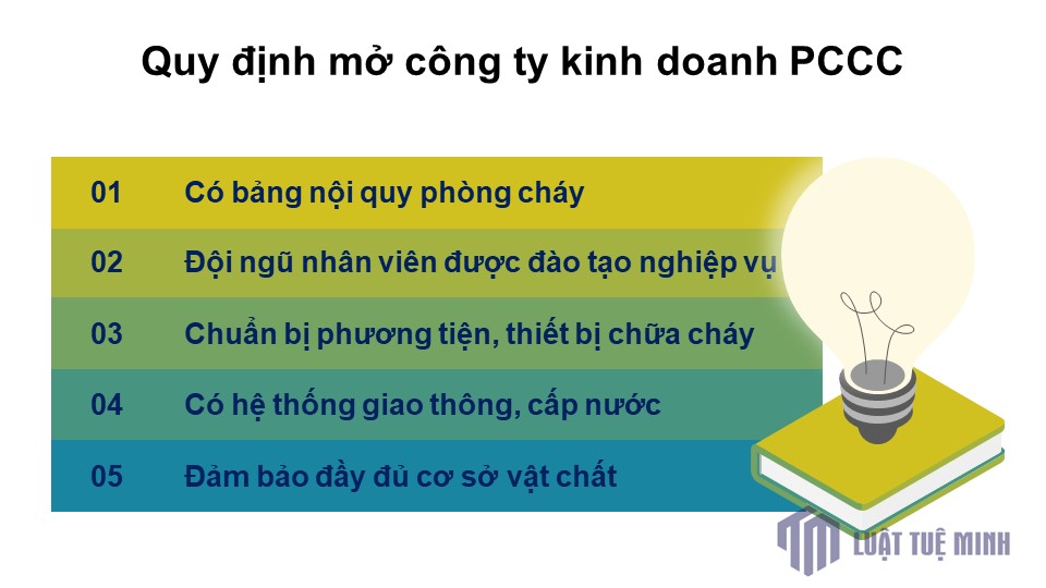 Quy định mở công ty kinh doanh PCCC