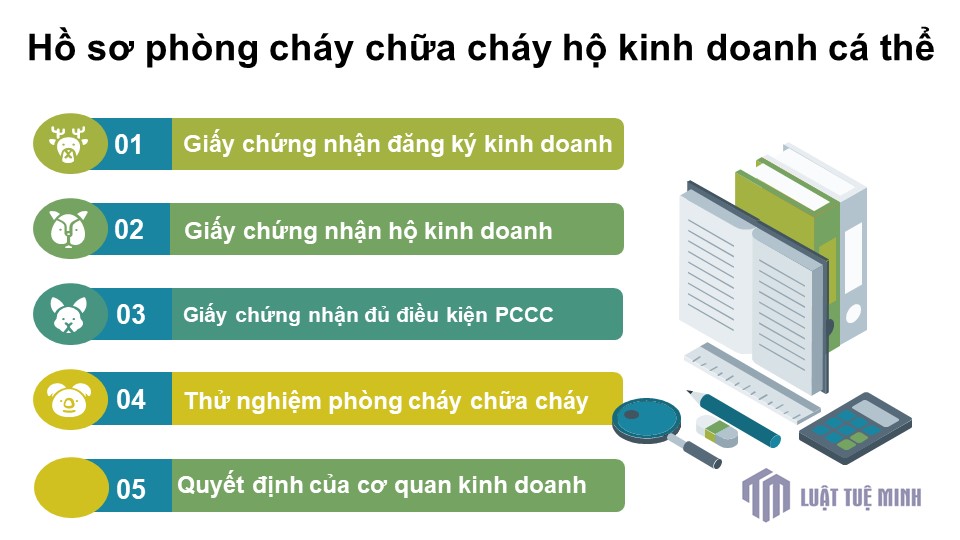 Hồ sơ phòng cháy chữa cháy hộ kinh doanh cá thể