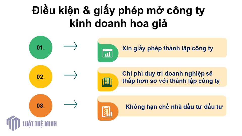 Điều kiện & giấy phép mở công ty kinh doanh hoa giả