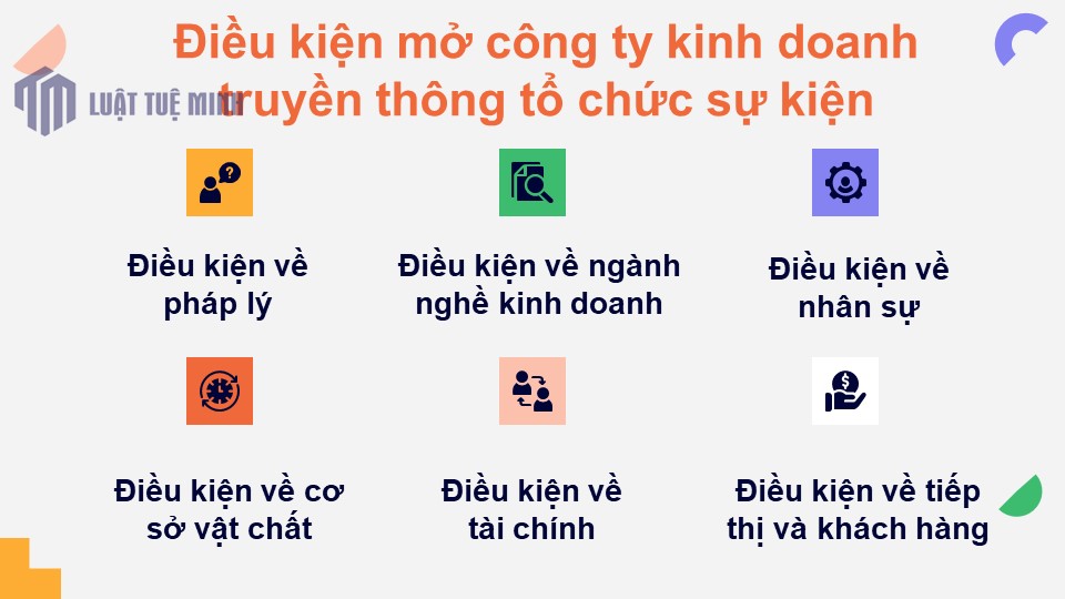 Điều kiện mở công ty kinh doanh truyền thông tổ chức sự kiện