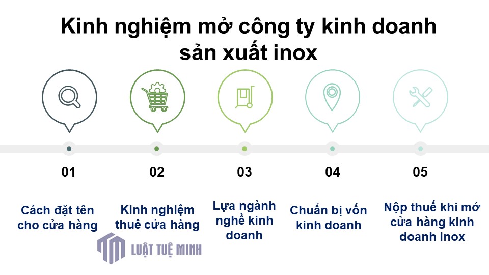 Kinh nghiệm mở công ty kinh doanh sản xuất inox