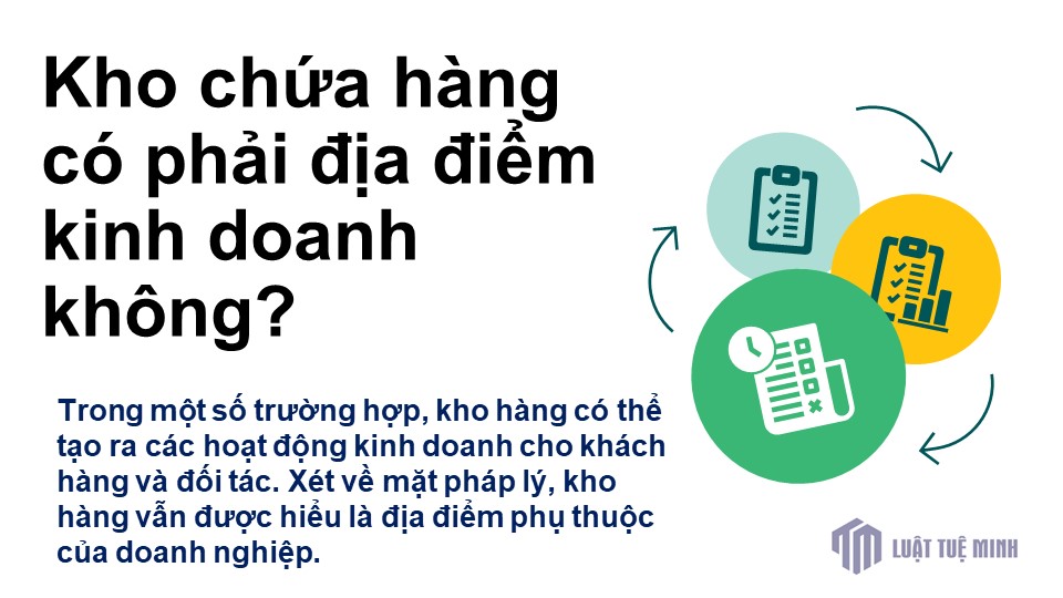 Kho chứa hàng có phải địa điểm kinh doanh không?