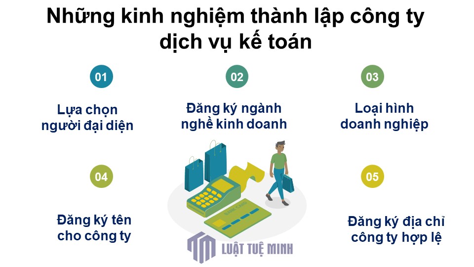 Những kinh nghiệm <a href=