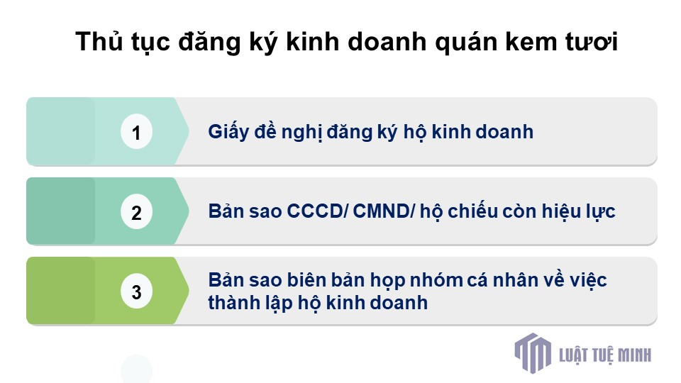 Thủ tục đăng ký kinh doanh quán kem tươi