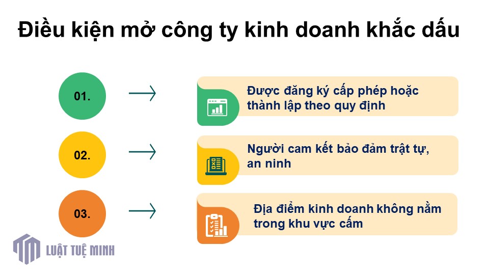 Điều kiện mở công ty kinh doanh khắc dấu