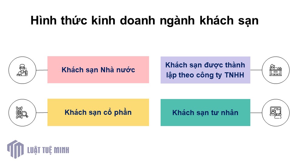 Hình thức kinh doanh ngành khách sạn