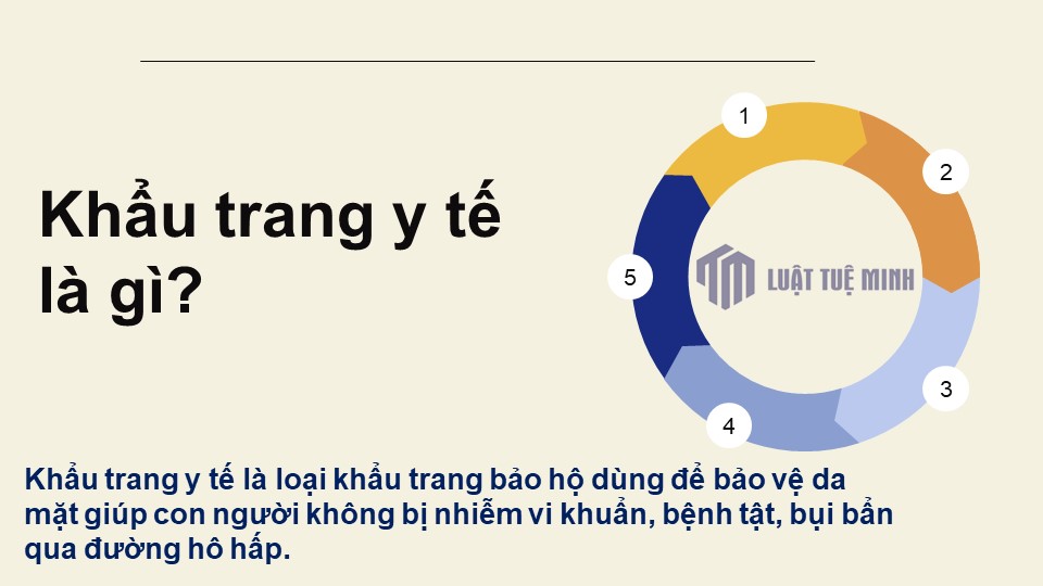 Khẩu trang y tế là gì?