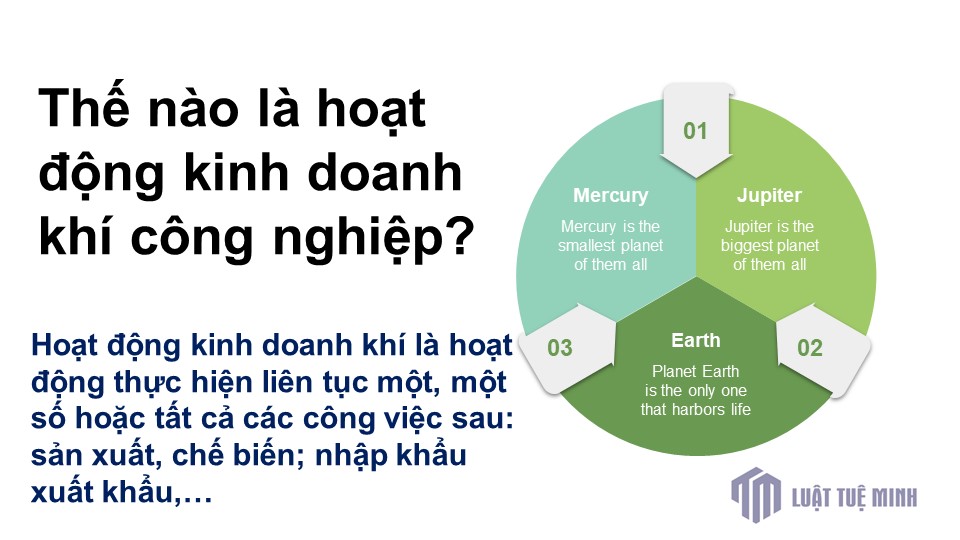 Thế nào là hoạt động kinh doanh khí công nghiệp?