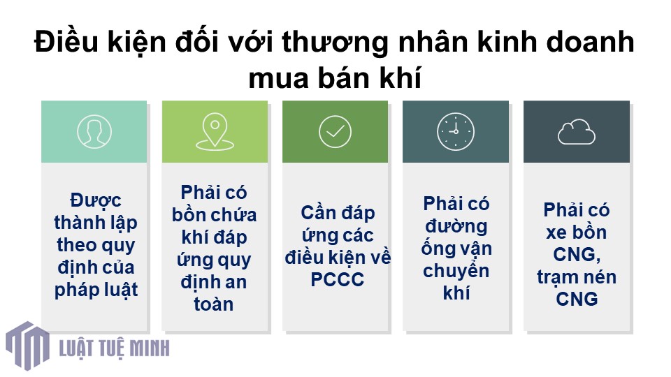 Điều kiện đối với thương nhân kinh doanh mua bán khí