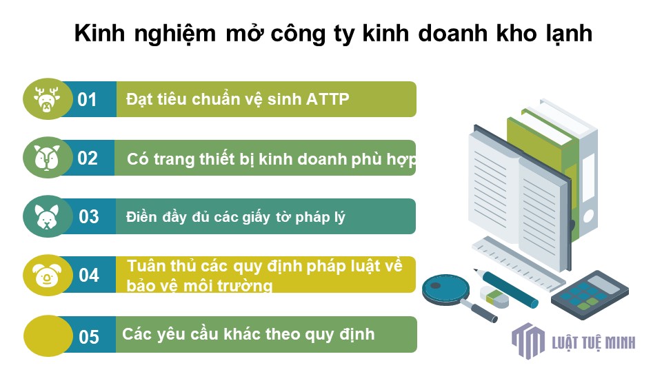 Kinh nghiệm mở công ty kinh doanh kho lạnh