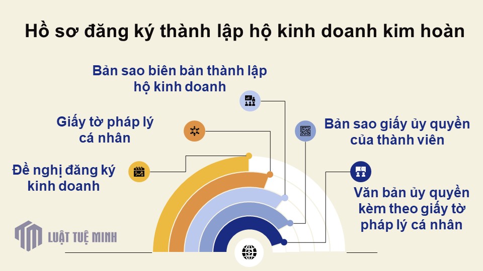 Hồ sơ đăng ký thành lập hộ kinh doanh kim hoàn