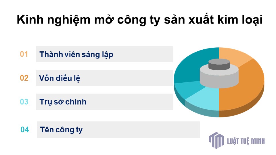 Kinh nghiệm mở công ty sản xuất kim loại