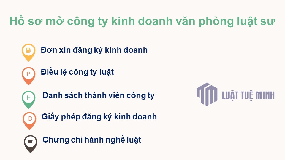 Hồ sơ mở công ty kinh doanh văn phòng luật sư