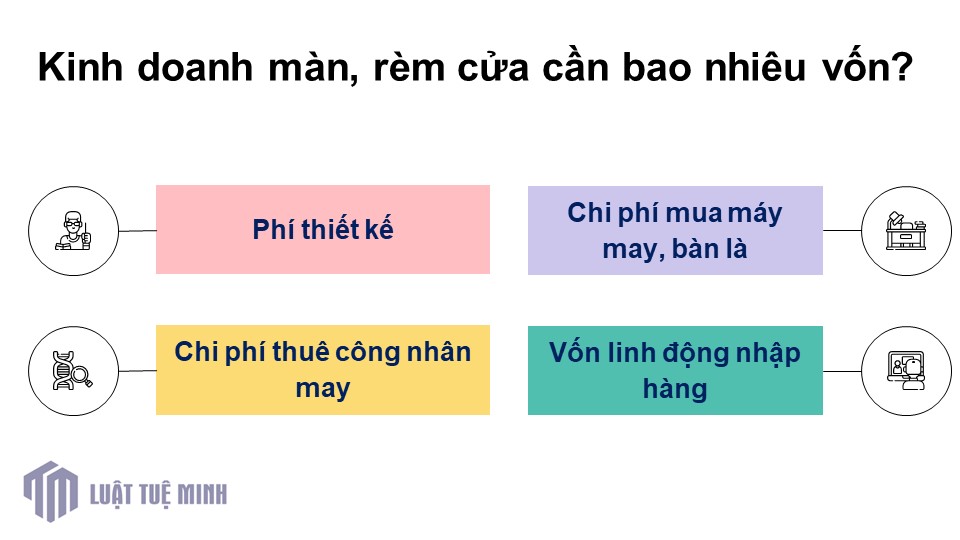 Kinh doanh màn, rèm cửa cần bao nhiêu vốn?