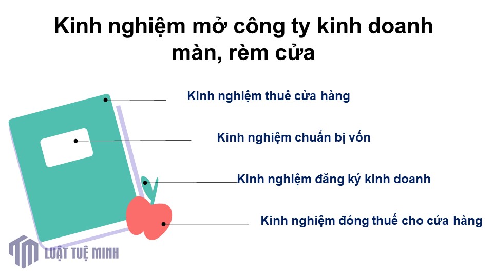 Kinh nghiệm mở công ty kinh doanh màn, rèm cửa