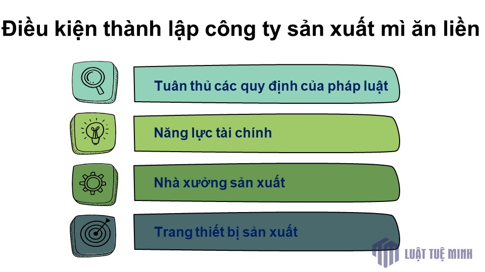 Điều kiện <a href=