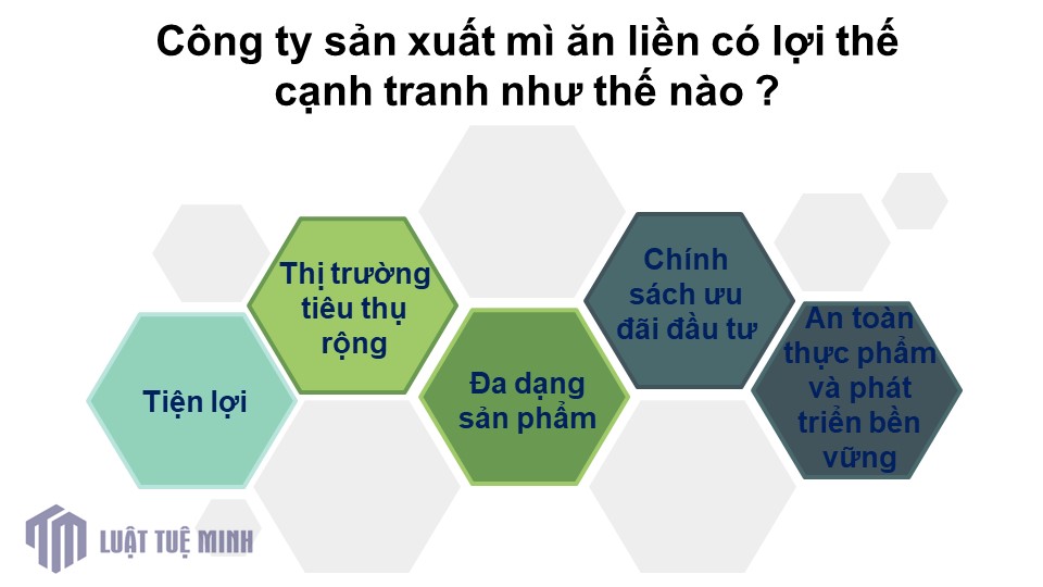 Công ty sản xuất mì ăn liền có lợi thế cạnh tranh như thế nào ?